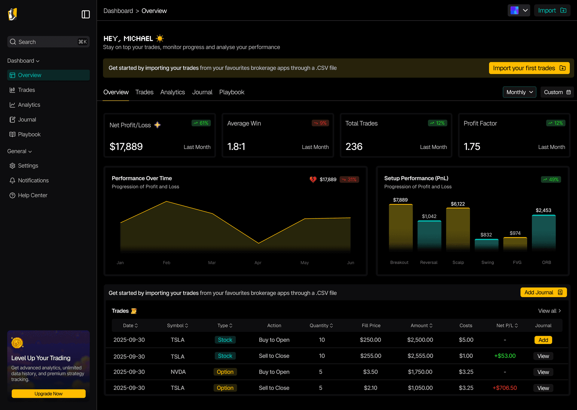 moaiDashboard