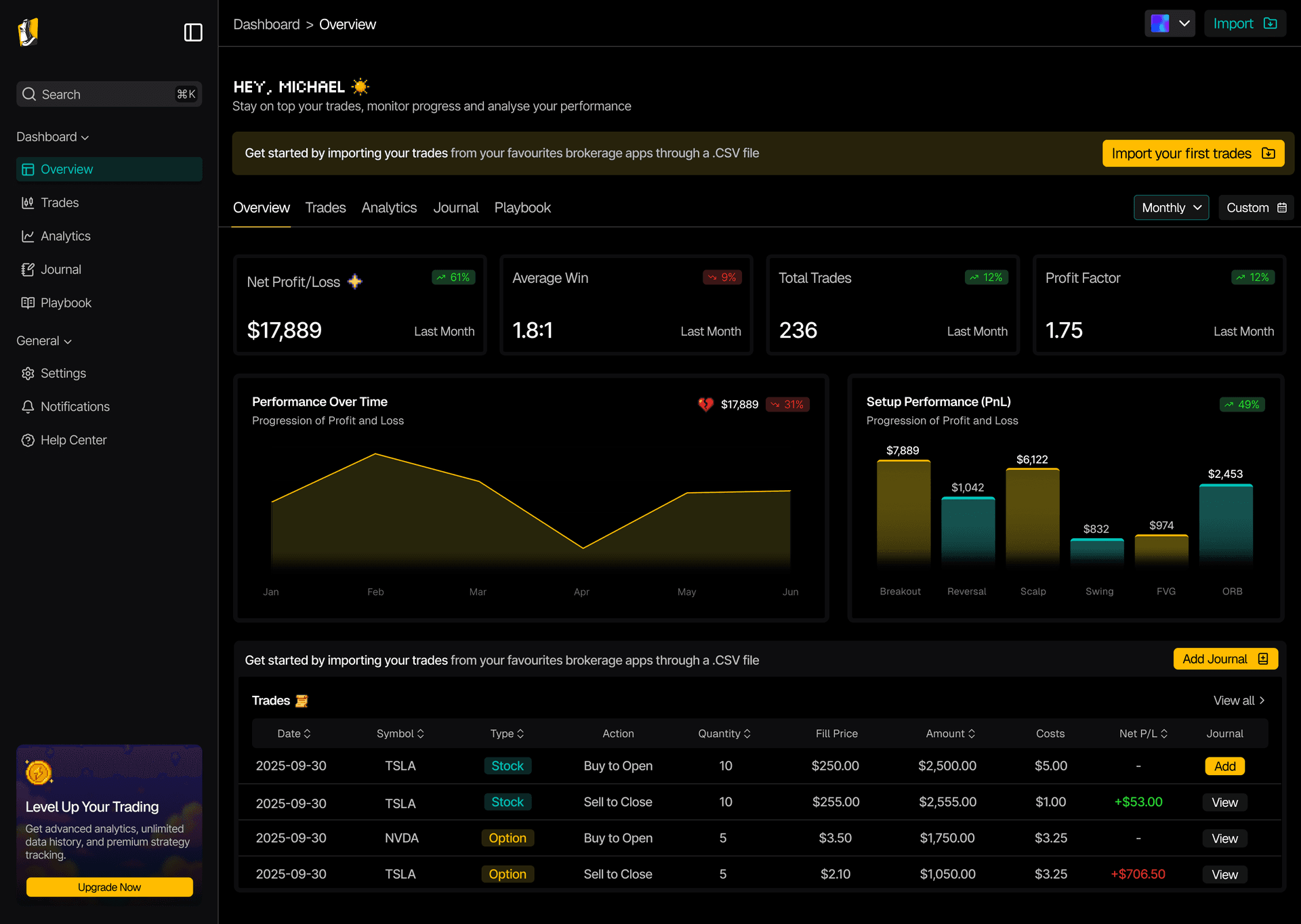 moaiDashboard